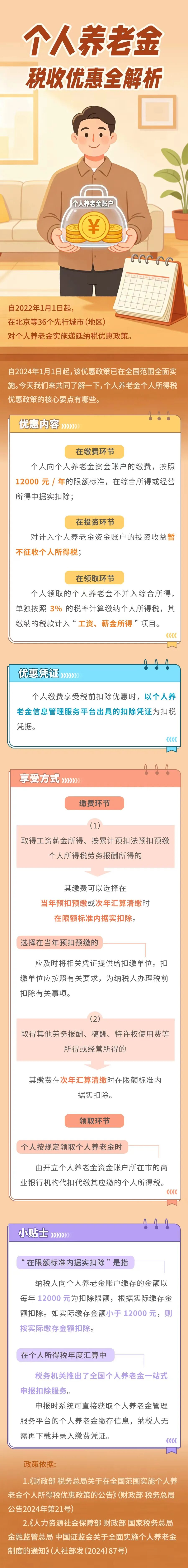 個人養(yǎng)老金稅收優(yōu)惠全解析